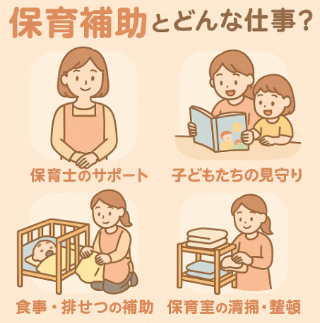 保育補助とは