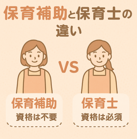 保育士と保育補助の違い