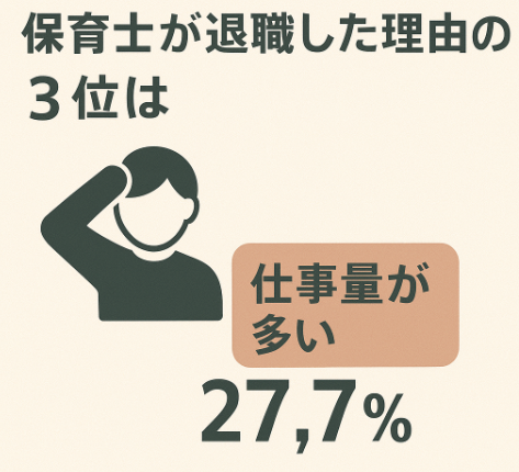 保育士,仕事,辛い