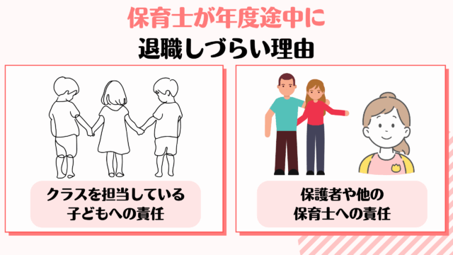 保育士,退職,年度途中