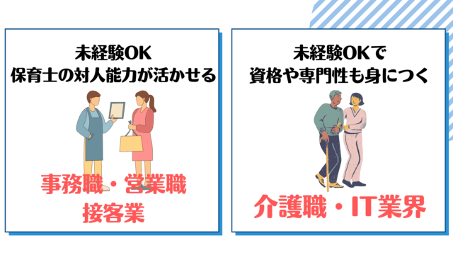 保育士辞めて転職