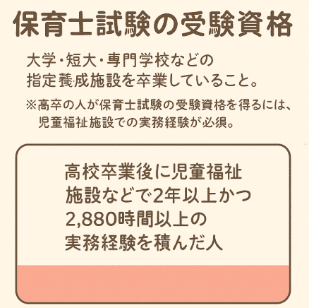 保育士試験　受験資格