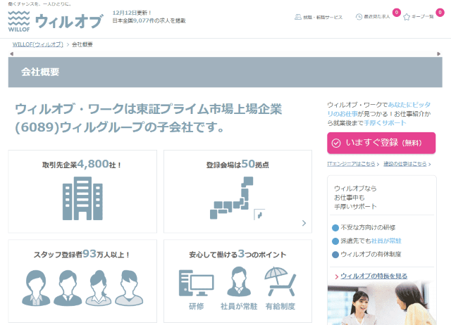 株式会社ウィルオブ・ワーク 会社概要