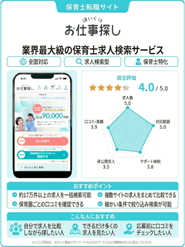 ほいくisお仕事探し