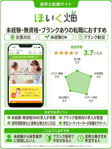 ほいく畑