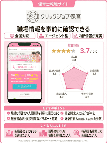 クリックジョブ保育