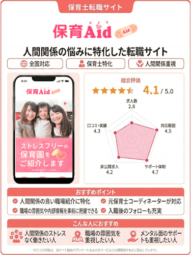 保育エイド