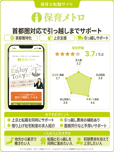 保育メトロ