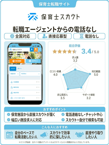 保育士 転職サイト おすすめ 保育士スカウト