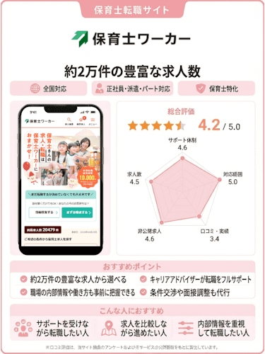 保育士ワーカー