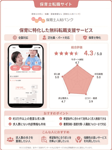 保育士人材バンク