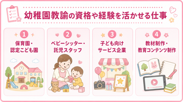 幼稚園教諭の資格や経験を活かせる仕事