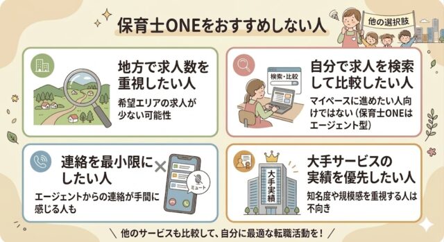 保育士ONEをおすすめしない人