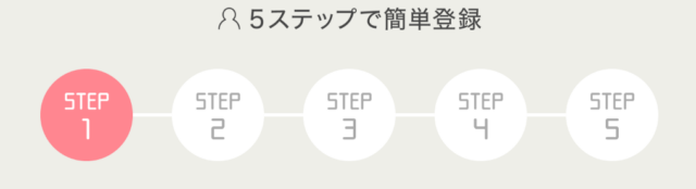 保育士ONE登録ステップ